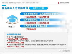 政策 一图秒懂 常州高新区人才新政