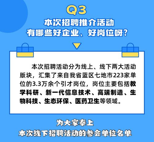 关于山东蓝区国际青年人才招聘推介活动,你想知道的都在这里