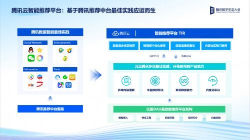 2022腾讯全球数字生态大会大数据专场召开,多款大数据应用产品全新发布